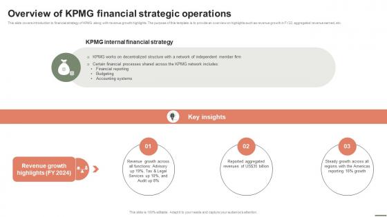 Extensive Business Strategy Overview Of KPMG Financial Strategic Operations Strategy SS V