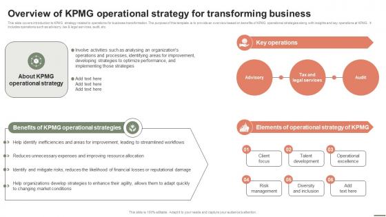 Extensive Business Strategy Overview Of KPMG Operational Strategy For Transforming Strategy SS V