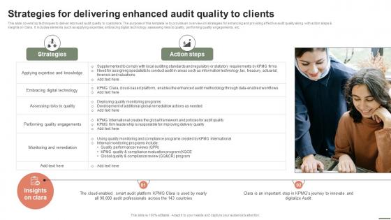 Extensive Business Strategy Strategies For Delivering Enhanced Audit Quality To Clients Strategy SS V