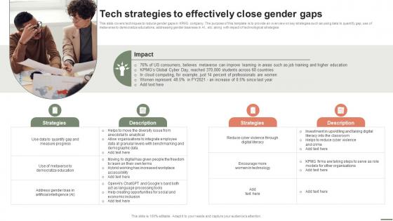 Extensive Business Strategy Tech Strategies To Effectively Close Gender Gaps Strategy SS V