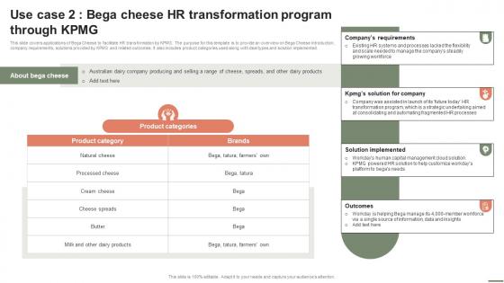 Extensive Business Strategy Use Case 2 Bega Cheese Hr Transformation Program Strategy SS V