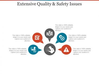 Extensive quality and safety issues ppt ideas