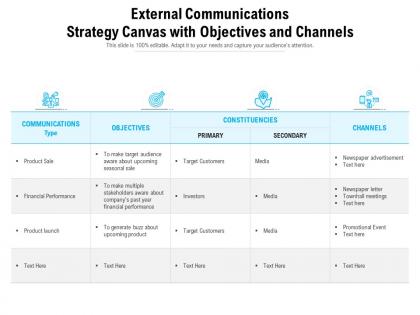 External communications strategy canvas with objectives and channels