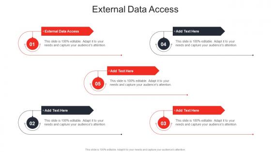External Data Access In Powerpoint And Google Slides Cpb