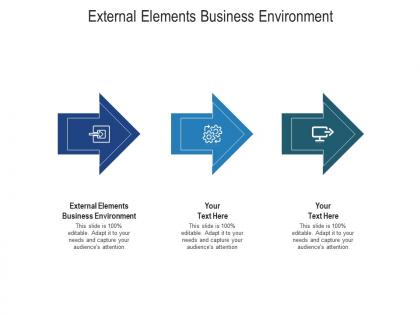 External elements business environment ppt powerpoint presentation inspiration infographics cpb