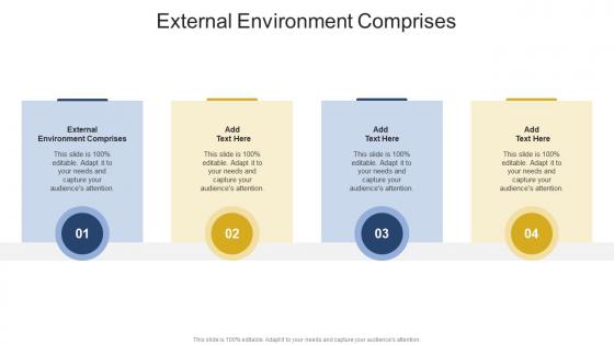 External Environment Comprises In Powerpoint And Google Slides Cpb