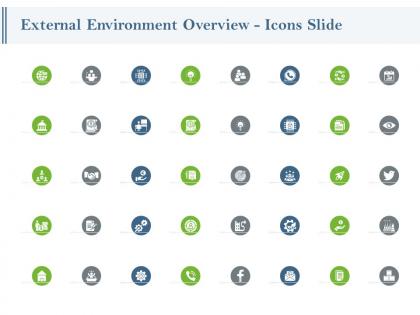 External environment overview icons slide ppt powerpoint mockup