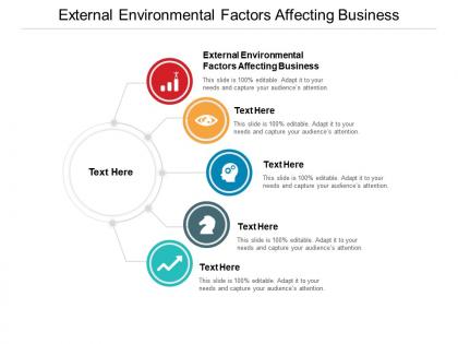 External environmental factors affecting business ppt powerpoint presentation summary deck cpb