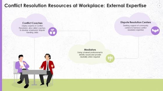 External Expertise To Resolve Workplace Conflicts Training Ppt