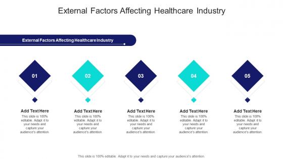 External Factors Affecting Healthcare Industry In Powerpoint And Google Slides Cpb