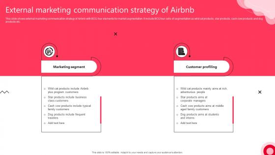 External Marketing Communication Strategy Of Airbnb