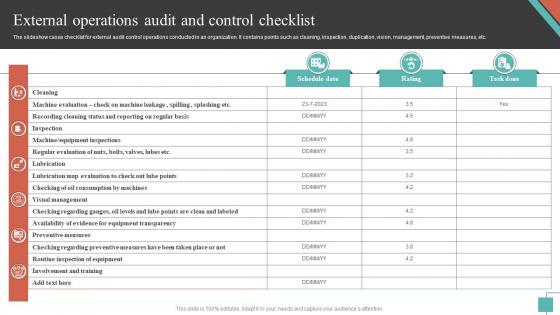 External Operations Audit And Control Checklist