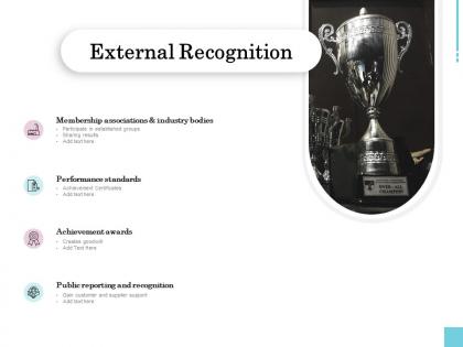 External recognition industry ppt powerpoint presentation samples