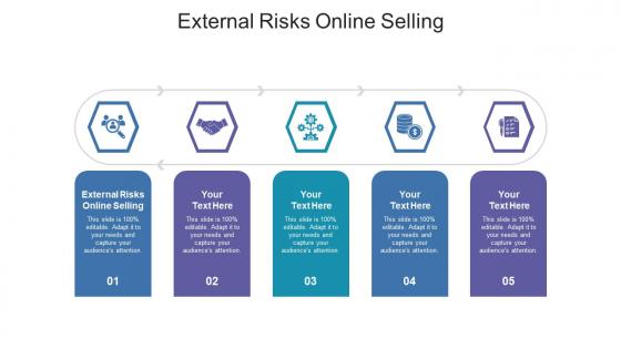 External risks online selling ppt powerpoint presentation inspiration graphic images cpb