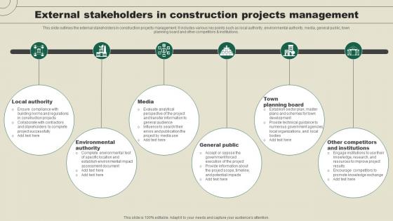 External Stakeholders In Construction Projects Management