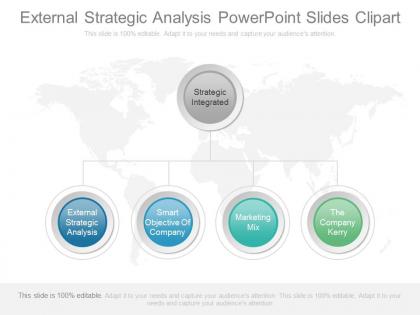 External strategic analysis powerpoint slides clipart