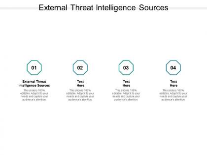 External threat intelligence sources ppt powerpoint presentation professional guidelines cpb