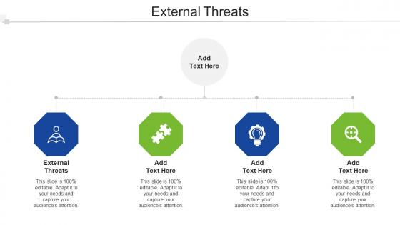 External Threats Ppt Powerpoint Presentation Visual Aids Deck Cpb