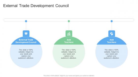 External Trade Development Council In Powerpoint And Google Slides Cpb