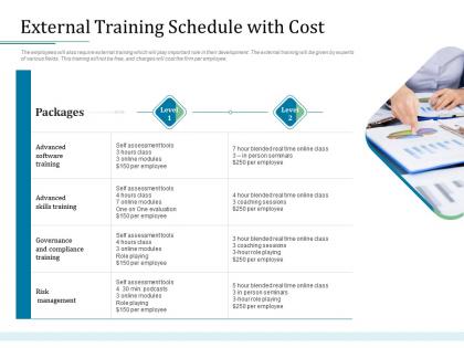 External training schedule with cost bank operations transformation ppt infographic template vector