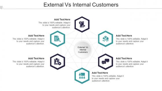 External Vs Internal Customers Ppt Powerpoint Presentation Ideas Professional Cpb