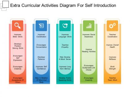 Extra curricular activities diagram for self introduction presentation layouts