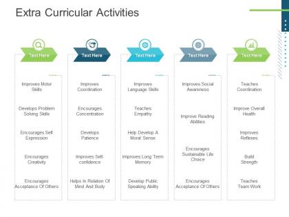 Extra curricular activities skills presenting oneself for a meeting ppt background
