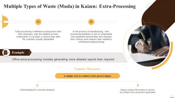 Extra Processing As A Type Of Waste In Kaizen Training Ppt