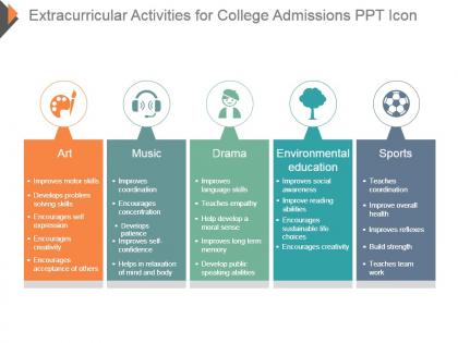 Extracurricular activities for college admissions ppt icon