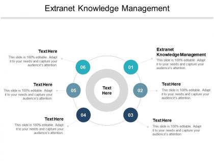 Extranet knowledge management ppt powerpoint presentation inspiration infographic template cpb