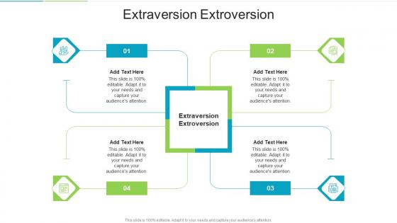 Extraversion Extroversion In Powerpoint And Google Slides Cpb