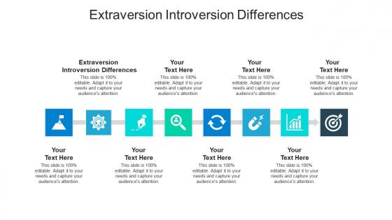 Extraversion introversion differences ppt powerpoint presentation slides cpb