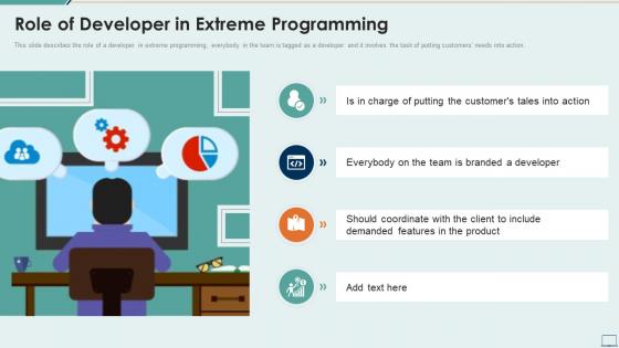 Extreme programming it developer in extreme programming