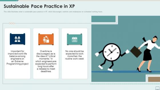Extreme programming it sustainable pace practice in xp