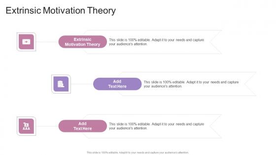 Extrinsic Motivation Theory In Powerpoint And Google Slides Cpb