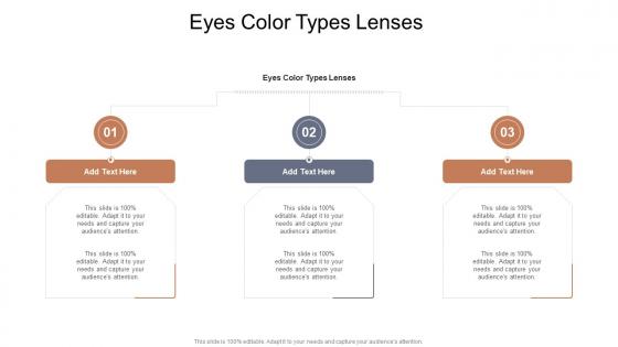 Eyes Color Types Lenses In Powerpoint And Google Slides Cpb