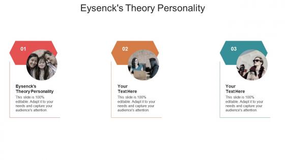 Eysencks theory personality ppt powerpoint presentation portfolio background image cpb