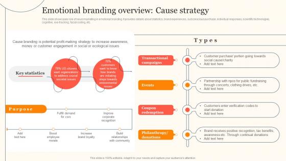 F1030 Emotional Branding Overview Cause Enhancing Consumer Engagement Through Emotional Advertising
