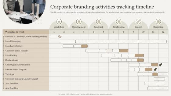 F1040 Corporate Branding Activities Tracking Optimize Brand Growth Through Umbrella Branding Initiatives