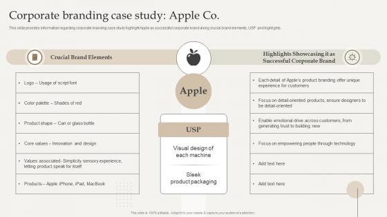 F1041 Corporate Branding Case Study Apple Co Optimize Brand Growth Through Umbrella Branding Initiatives