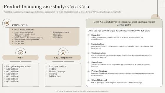 F1047 Product Branding Case Study Coca Cola Optimize Brand Growth Through Umbrella Branding Initiatives