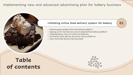 F1059 Implementing New And Advanced Advertising Plan For Bakery Business Table Of Contents Mkt Ss