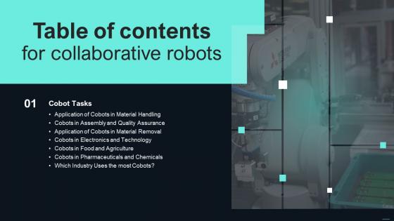 F1116 Collaborative Robots For Table Of Contents Ppt Show Designs Download