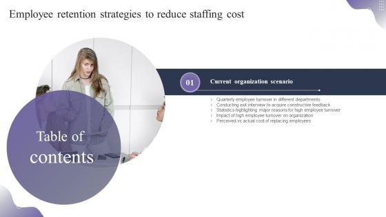 F1119 Employee Retention Strategies To Reduce Staffing Cost Table Of Contents