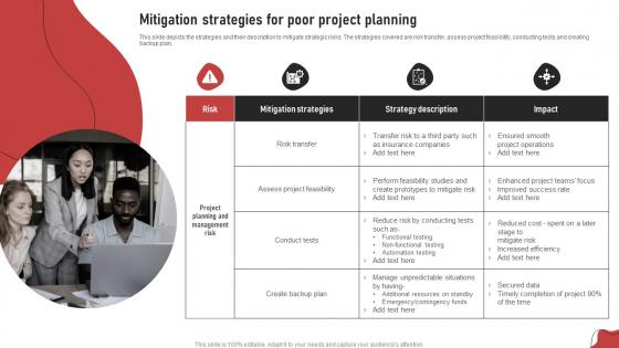 F1125 Mitigation Strategies For Poor Project Planning Process For Project Risk Management
