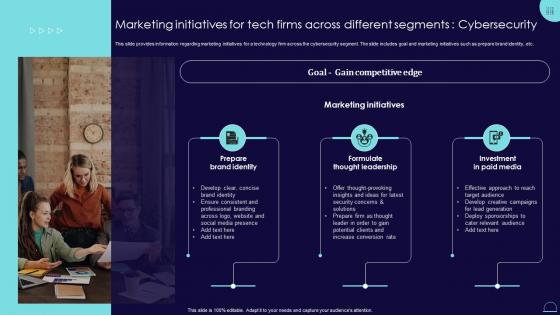 F1167 Marketing Initiatives For Tech Firms Across Segments Blueprint Develop Information It Roadmap Strategy Ss