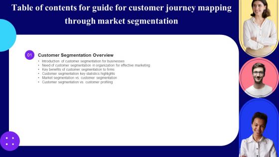 F1180 Guide For Customer Journey Mapping Through Market Segmentation For Table Of Contents Mkt Ss