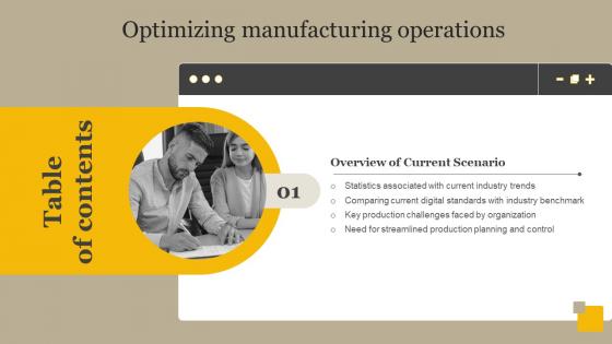 F1218 Optimizing Manufacturing Operations Table Of Contents Ppt Show Designs Download