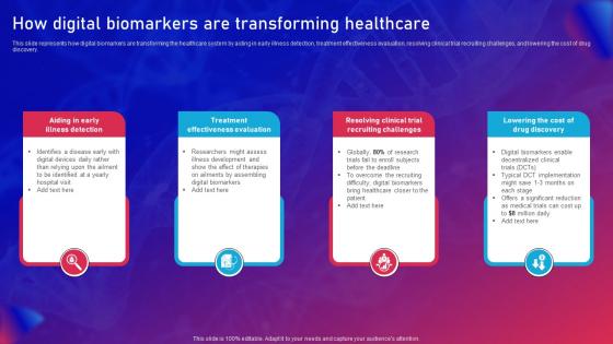 F1234 Biomarker Classification How Digital Biomarkers Are Transforming Healthcare