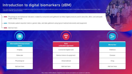 F1235 Biomarker Classification Introduction To Digital Biomarkers Dbm
